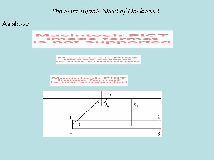 The Semi-Infinite Sheet of Thickness t As above 