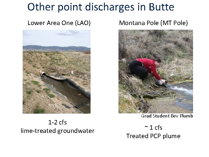 Other point discharges in Butte Lower Area One (LAO) 1 -2 cfs lime-treated groundwater