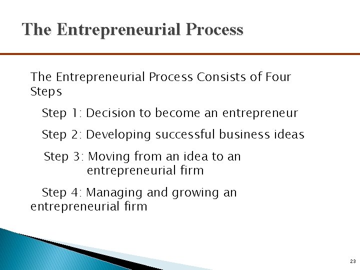 The Entrepreneurial Process Consists of Four Steps Step 1: Decision to become an entrepreneur