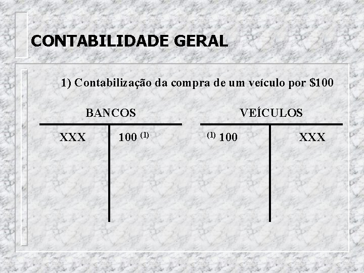 CONTABILIDADE GERAL 1) Contabilização da compra de um veículo por $100 BANCOS XXX 100