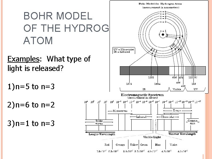 BOHR MODEL OF THE HYDROGEN ATOM Examples: What type of light is released? 1)