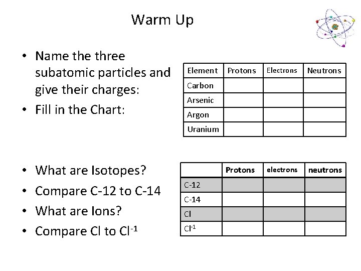 Warm Up • Name three subatomic particles and give their charges: • Fill in