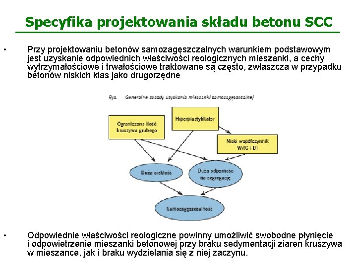 Specyfika projektowania składu betonu SCC • Przy projektowaniu betonów samozagęszczalnych warunkiem podstawowym jest uzyskanie