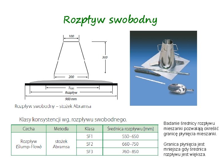 Rozpływ swobodny Badanie średnicy rozpływu mieszanki pozwalają określić granicę płynięcia mieszanki. Granica płynięcia jest