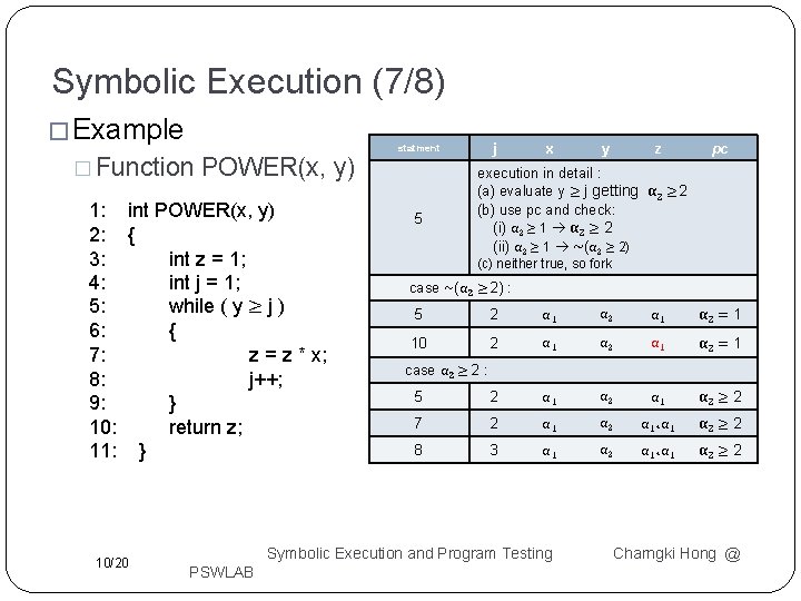 Symbolic Execution (7/8) � Example � Function POWER(x, y) 1: int POWER(x, y) 2: