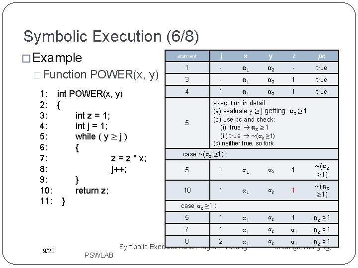 Symbolic Execution (6/8) � Example � Function POWER(x, y) 1: int POWER(x, y) 2: