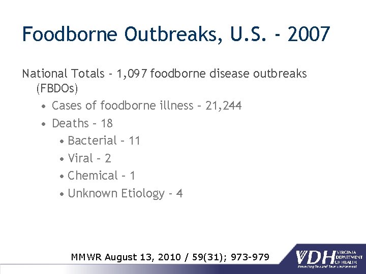 Foodborne Outbreaks, U. S. - 2007 National Totals - 1, 097 foodborne disease outbreaks