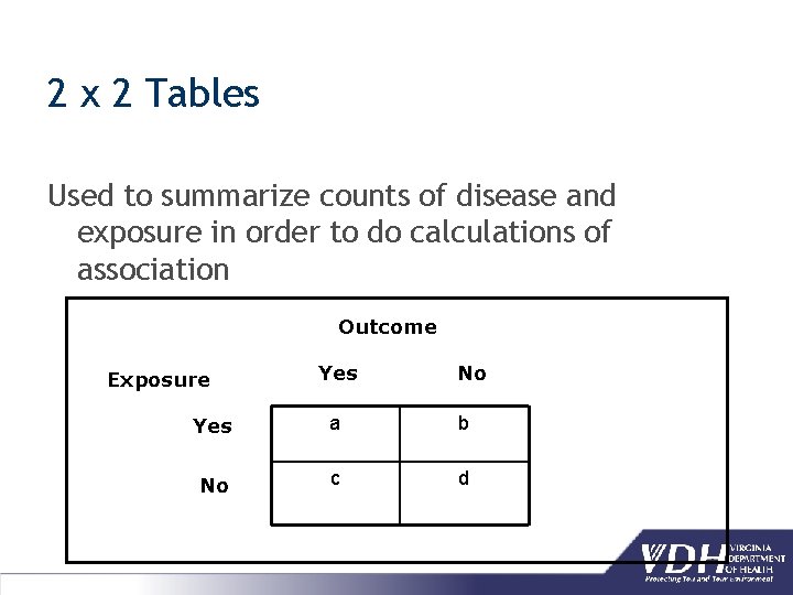 2 x 2 Tables Used to summarize counts of disease and exposure in order