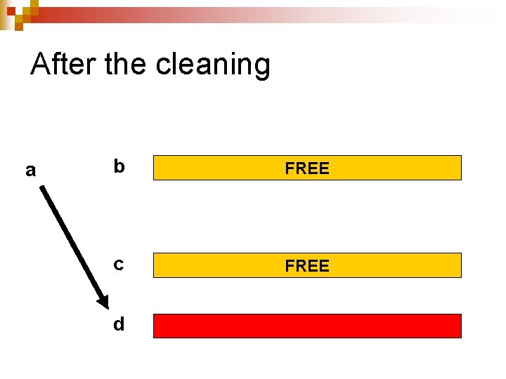 After the cleaning a b FREE c FREE d 
