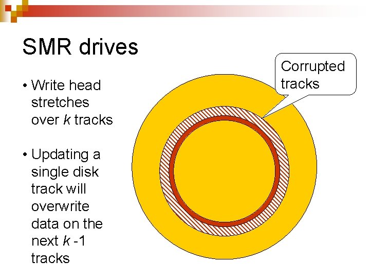 SMR drives • Write head stretches over k tracks • Updating a single disk
