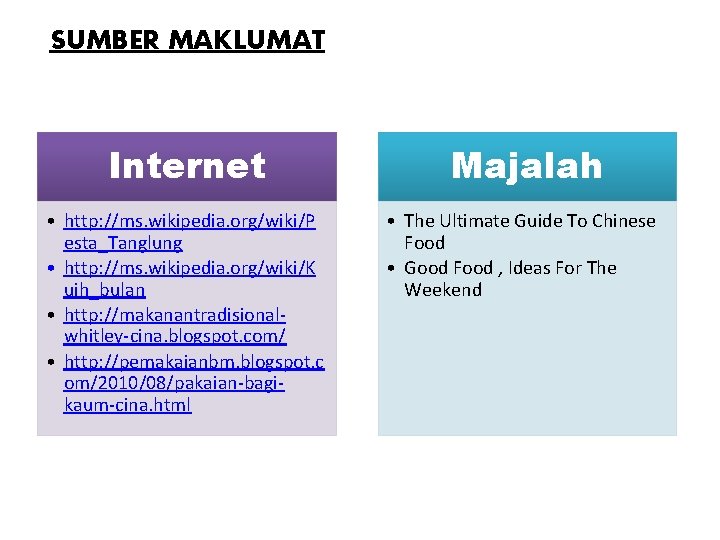 SUMBER MAKLUMAT Internet • http: //ms. wikipedia. org/wiki/P esta_Tanglung • http: //ms. wikipedia. org/wiki/K SUMBER MAKLUMAT Internet • http: //ms. wikipedia. org/wiki/P esta_Tanglung • http: //ms. wikipedia. org/wiki/K