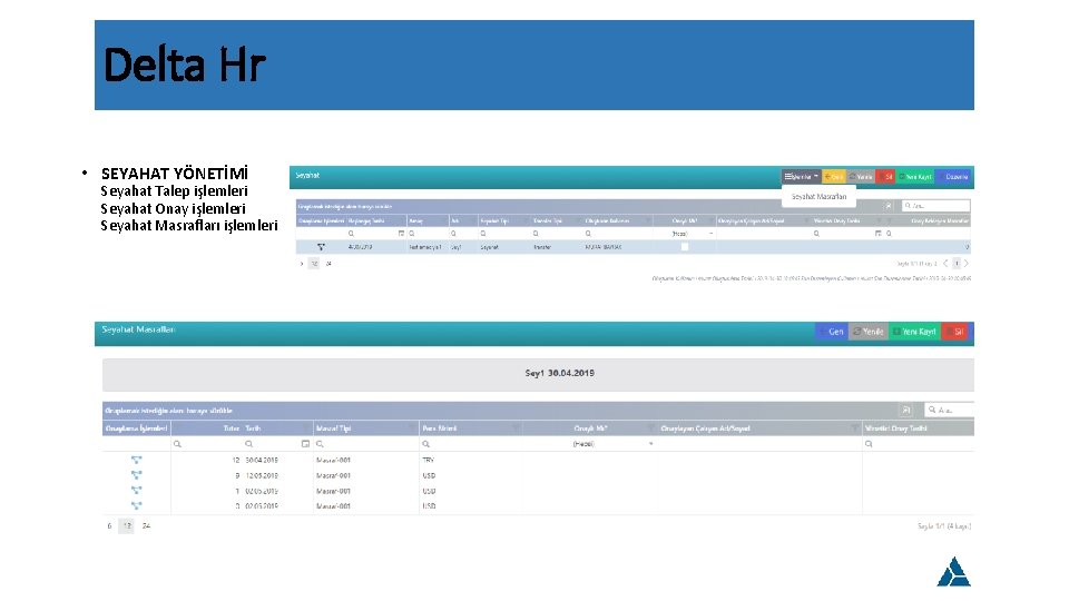 Delta Hr • SEYAHAT YÖNETİMİ Seyahat Talep işlemleri Seyahat Onay işlemleri Seyahat Masrafları işlemleri