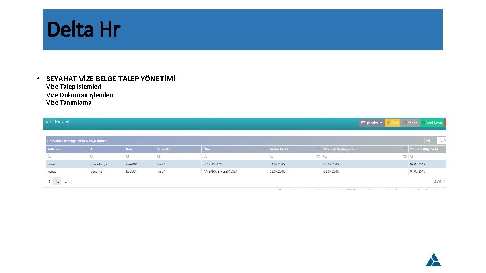 Delta Hr • SEYAHAT VİZE BELGE TALEP YÖNETİMİ Vize Talep işlemleri Vize Doküman işlemleri