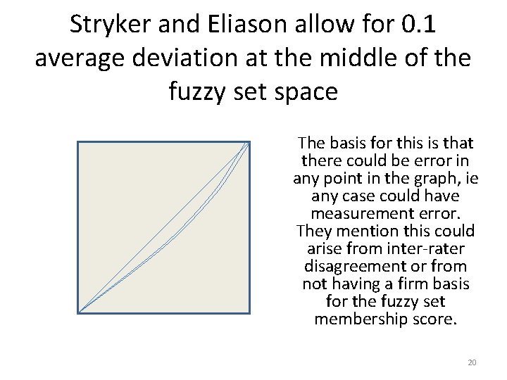 Stryker and Eliason allow for 0. 1 average deviation at the middle of the