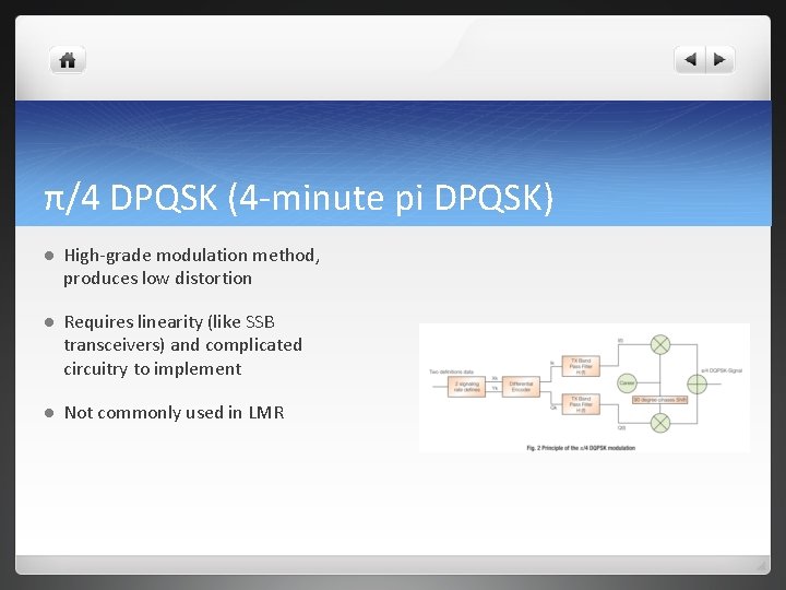 π/4 DPQSK (4 -minute pi DPQSK) l High-grade modulation method, produces low distortion l
