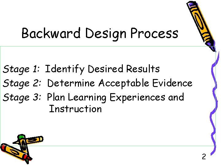 Backward Design Process Stage 1: Identify Desired Results Stage 2: Determine Acceptable Evidence Stage