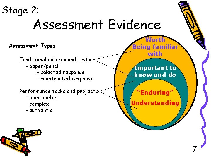 Stage 2: Assessment Evidence Assessment Types Traditional quizzes and tests - paper/pencil - selected