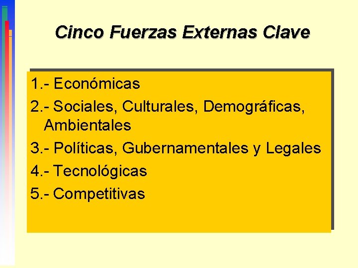 Cinco Fuerzas Externas Clave 1. - Económicas 2. - Sociales, Culturales, Demográficas, Ambientales 3.