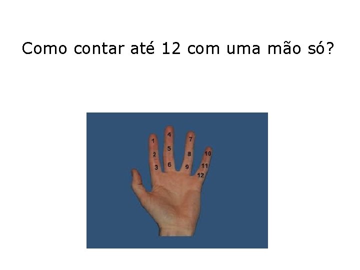 Como contar até 12 com uma mão só? 