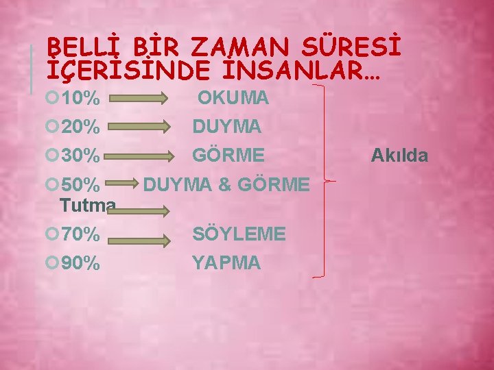 BELLİ BİR ZAMAN SÜRESİ İÇERİSİNDE İNSANLAR… 10% 20% 30% 50% Tutma 70% 90% OKUMA