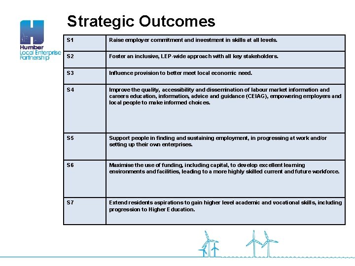 Strategic Outcomes S 1 Raise employer commitment and investment in skills at all levels.