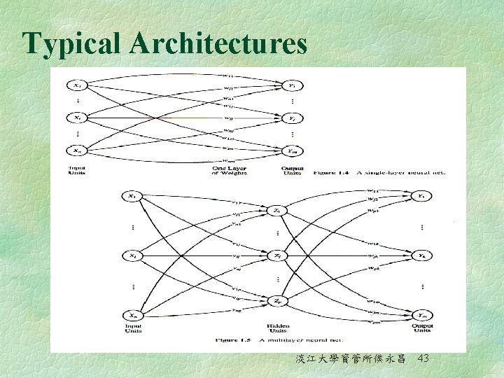 Typical Architectures 淡江大學資管所侯永昌 43 