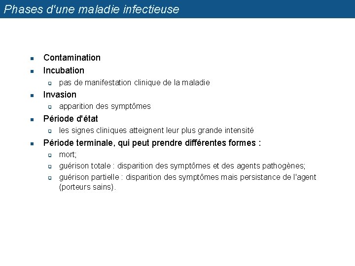 Phases d'une maladie infectieuse n n Contamination Incubation q n Invasion q n apparition