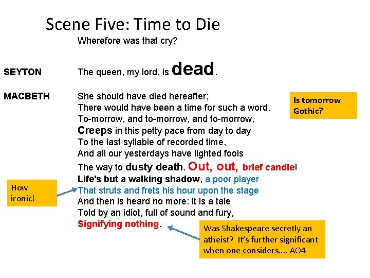 Scene Five: Time to Die Wherefore was that cry? dead. SEYTON The queen, my