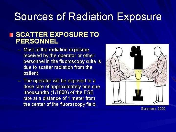 Sources of Radiation Exposure SCATTER EXPOSURE TO PERSONNEL – Most of the radiation exposure