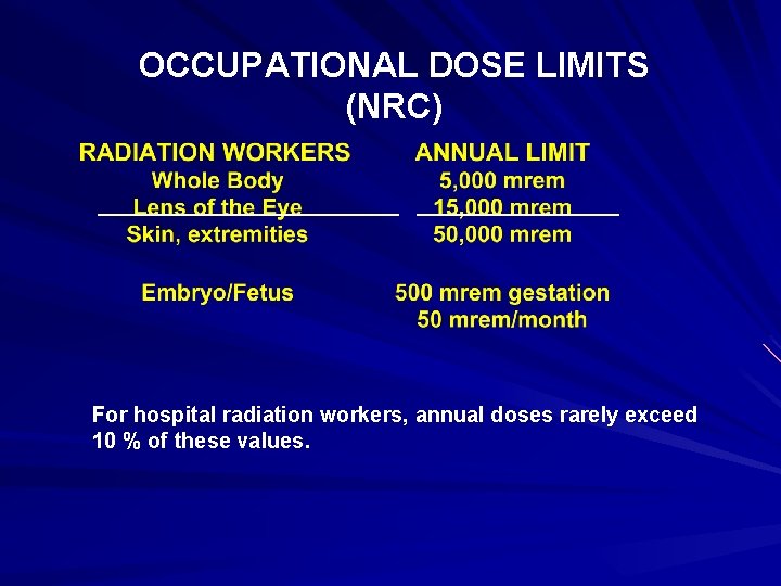 OCCUPATIONAL DOSE LIMITS (NRC) For hospital radiation workers, annual doses rarely exceed 10 %