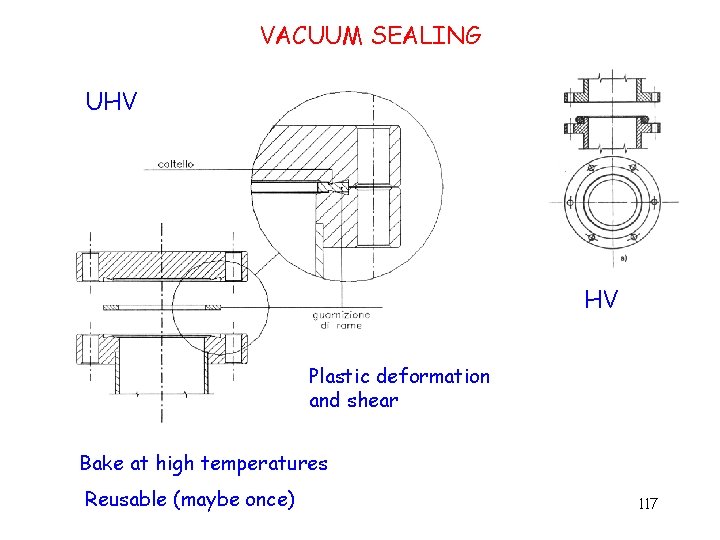 VACUUM SEALING UHV HV Plastic deformation and shear Bake at high temperatures Reusable (maybe