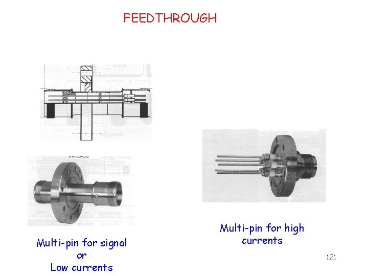 FEEDTHROUGH Multi-pin for signal or Low currents Multi-pin for high currents 121 