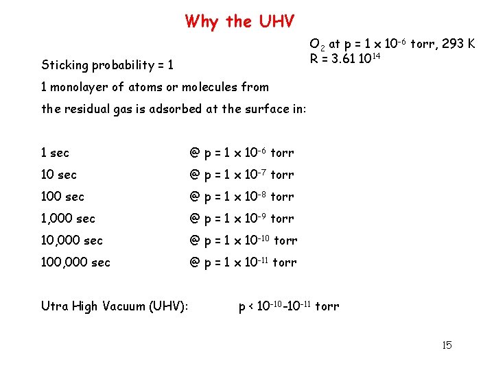 Why the UHV O 2 at p = 1 x 10 -6 torr, 293