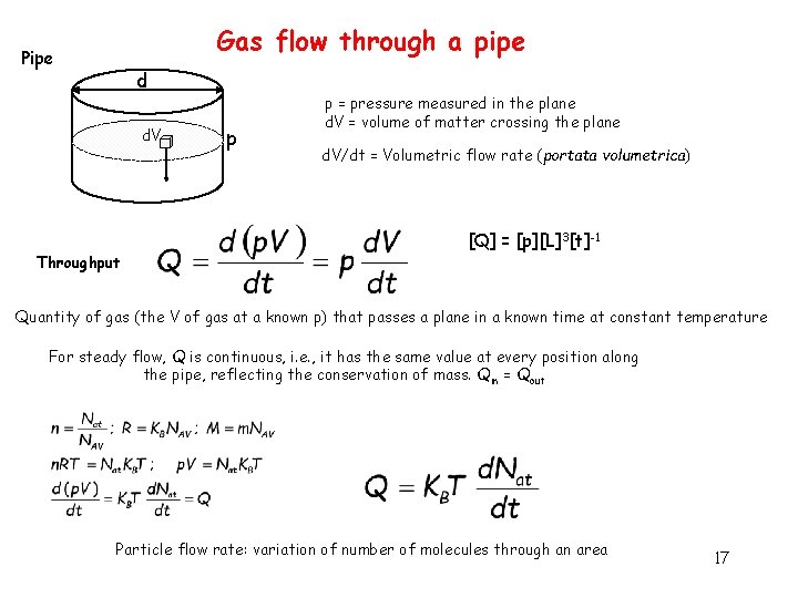 Gas flow through a pipe Pipe d d. V Throughput p p = pressure