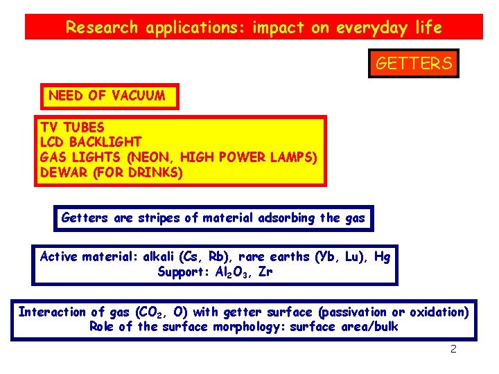 Research applications: impact on everyday life GETTERS NEED OF VACUUM TV TUBES LCD BACKLIGHT