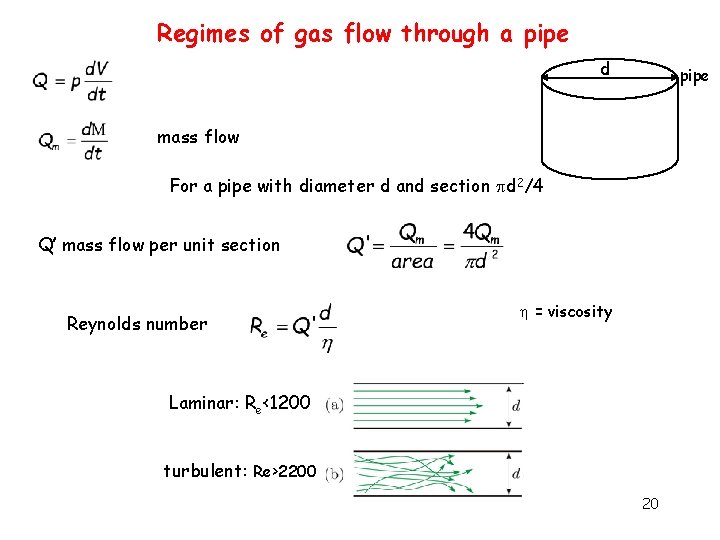 Regimes of gas flow through a pipe d pipe mass flow For a pipe