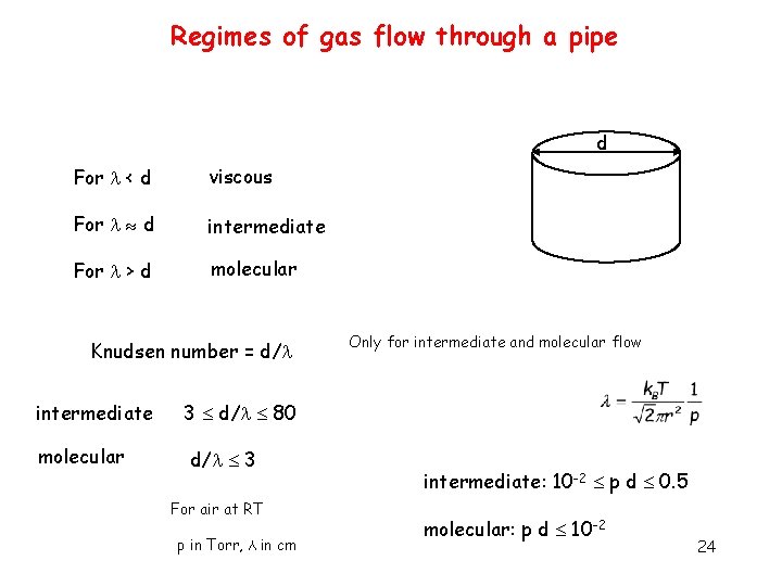 Regimes of gas flow through a pipe d For < d viscous For d