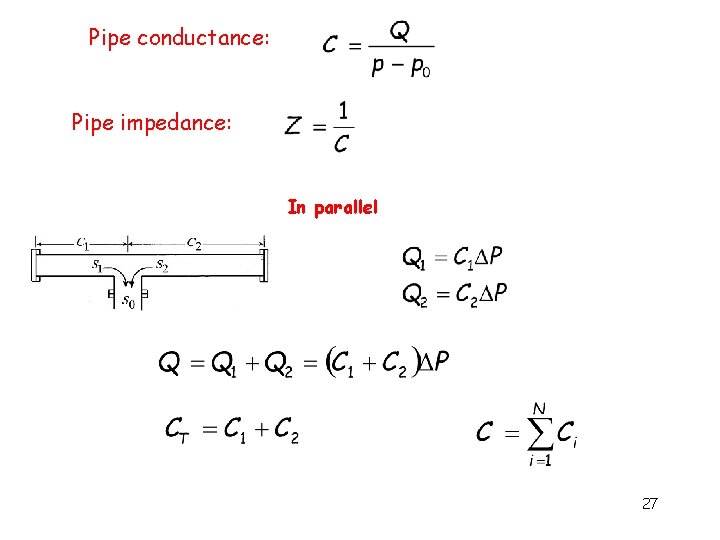 Pipe conductance: Pipe impedance: In parallel 27 