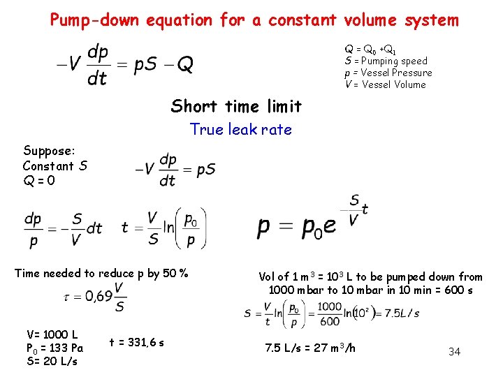 Pump-down equation for a constant volume system Q = Q 0 +Q 1 S