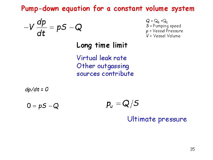 Pump-down equation for a constant volume system Q = Q 0 +Q 1 S