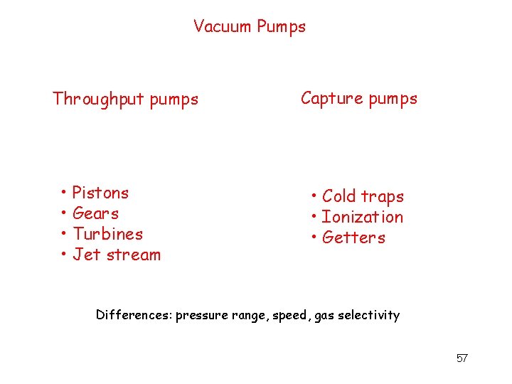 Vacuum Pumps Throughput pumps • Pistons • Gears • Turbines • Jet stream Capture