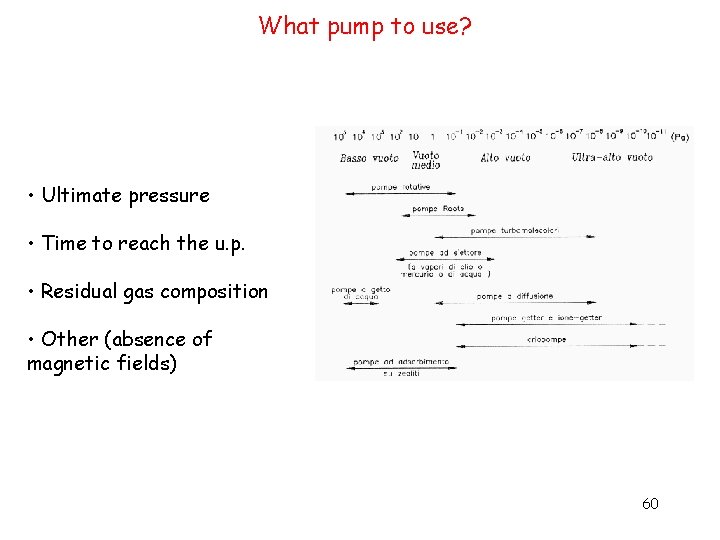 What pump to use? • Ultimate pressure • Time to reach the u. p.