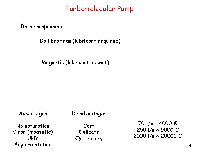 Turbomolecular Pump Rotor suspension Ball bearings (lubricant required) Magnetic (lubricant absent) Advantages Disadvantages No