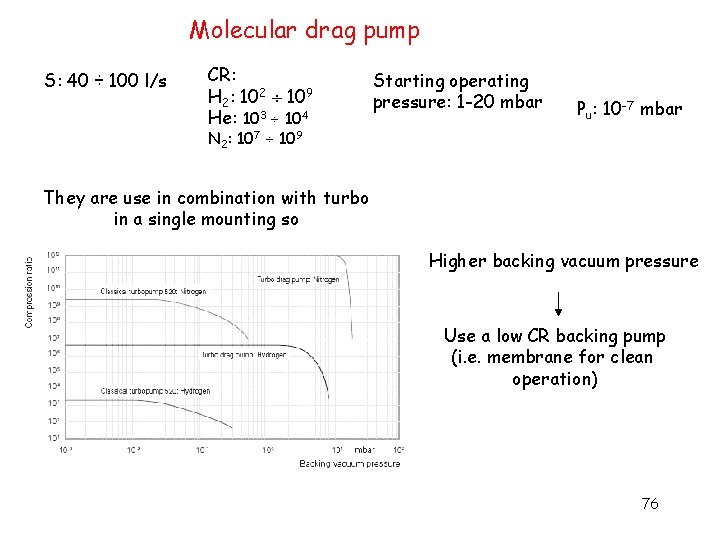 Molecular drag pump S: 40 ÷ 100 l/s CR: H 2: 102 109 He: