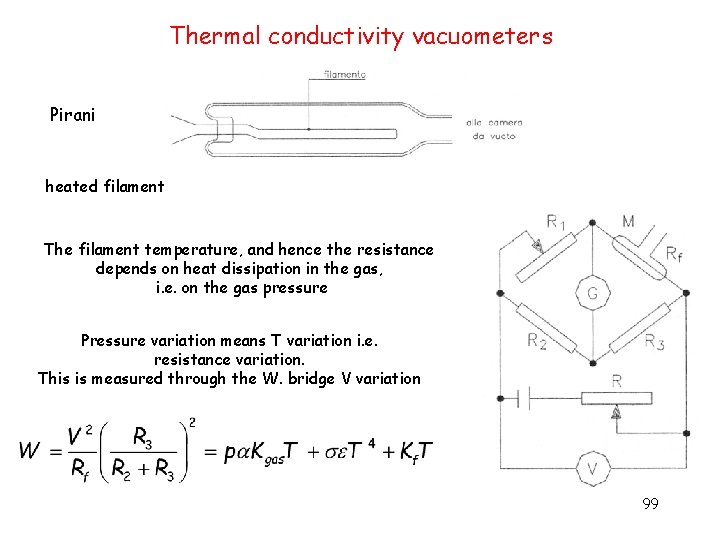 Thermal conductivity vacuometers Pirani heated filament The filament temperature, and hence the resistance depends