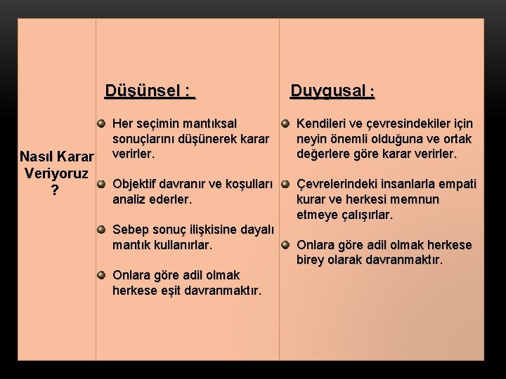  Düşünsel : Nasıl Karar Veriyoruz ? Duygusal : Her seçimin mantıksal sonuçlarını düşünerek