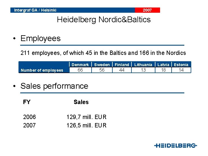 Intergraf GA / Helsinki 2007 Heidelberg Nordic&Baltics • Employees 211 employees, of which 45