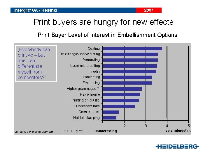 Printers have to adapt Differentiate Offerings Intergraf GA / Helsinki 2007 Print buyers are