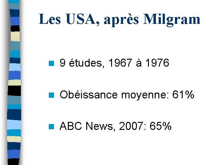 Les USA, après Milgram n 9 études, 1967 à 1976 n Obéissance moyenne: 61%