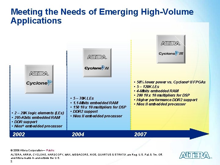 Meeting the Needs of Emerging High-Volume Applications • 2 – 20 K logic elements